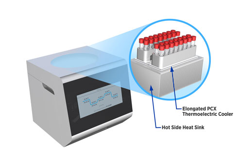 elongated-thermoelecric-coolers-point-of-care-testing